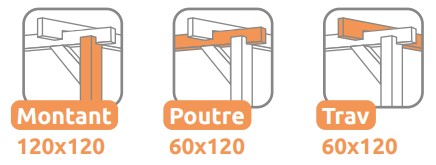 Dimensions des éléments de structure d'une pergola bois louise 4mx3m